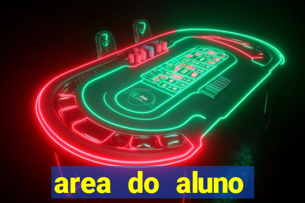 area do aluno antiga cruzeiro do sul